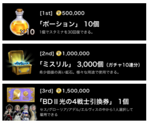 ꡼ No.002Υͥ / BDBLס󽷤ǤTwitterϢưڡ򳫺