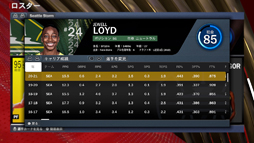 ꡼ No.015 | WNBAƤNBA 2K22פҲ𡣡ǹΥХåȥܡ륲ɤθ褦