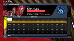 ꡼ No.017 | WNBAƤNBA 2K22פҲ𡣡ǹΥХåȥܡ륲ɤθ褦