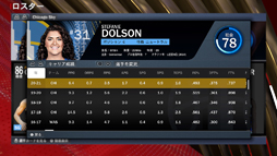 ꡼ No.021 | WNBAƤNBA 2K22פҲ𡣡ǹΥХåȥܡ륲ɤθ褦