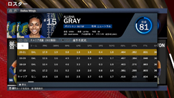 ꡼ No.022 | WNBAƤNBA 2K22פҲ𡣡ǹΥХåȥܡ륲ɤθ褦