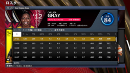 ꡼ No.027 | WNBAƤNBA 2K22פҲ𡣡ǹΥХåȥܡ륲ɤθ褦