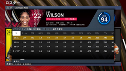 ꡼ No.028 | WNBAƤNBA 2K22פҲ𡣡ǹΥХåȥܡ륲ɤθ褦