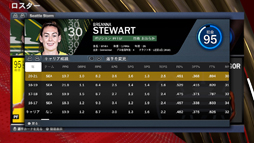 ꡼ No.029 | WNBAƤNBA 2K22פҲ𡣡ǹΥХåȥܡ륲ɤθ褦