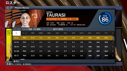 ꡼ No.031 | WNBAƤNBA 2K22פҲ𡣡ǹΥХåȥܡ륲ɤθ褦