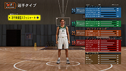 ꡼ No.054 | WNBAƤNBA 2K22פҲ𡣡ǹΥХåȥܡ륲ɤθ褦