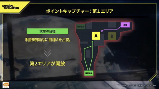 ꡼ No.017 | FPSGUNDAM EVOLUTIONפθȤݡȡCBTǻѲǽʥ˥åȤȥΥ롼Ҳ