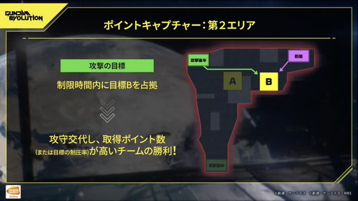 ꡼ No.018 | FPSGUNDAM EVOLUTIONפθȤݡȡCBTǻѲǽʥ˥åȤȥΥ롼Ҳ