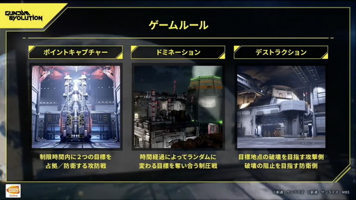 ꡼ No.020 | FPSGUNDAM EVOLUTIONפθȤݡȡCBTǻѲǽʥ˥åȤȥΥ롼Ҳ