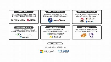 ꡼ No.008Υͥ / ֥᥿Сץȡ׻ưƥꤴȤβۥˡǤ夲졤2023ǯˤϡesportsˡɤоͽ