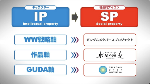 ꡼ No.002 | ֥᥿Сץȡפιۤ䡤ֵưΥ פμ͸&Τˡ3󥬥५ե󥹥ݡ