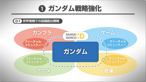 ꡼ No.004 | ֥᥿Сץȡפιۤ䡤ֵưΥ פμ͸&Τˡ3󥬥५ե󥹥ݡ