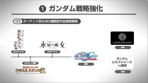 ꡼ No.008 | ֥᥿Сץȡפιۤ䡤ֵưΥ פμ͸&Τˡ3󥬥५ե󥹥ݡ