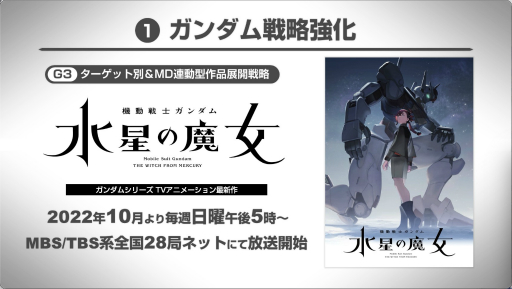 ꡼ No.011 | ֥᥿Сץȡפιۤ䡤ֵưΥ פμ͸&Τˡ3󥬥५ե󥹥ݡ