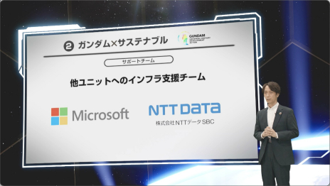 ꡼ No.025 | ֥᥿Сץȡפιۤ䡤ֵưΥ פμ͸&Τˡ3󥬥५ե󥹥ݡ