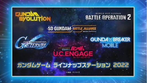 ꡼ No.001 | TGS2022ϡSDХȥ륢饤󥹡פDLC2Ƥ929ۿॲ6ʤҲ𤵤줿Ȥݡ