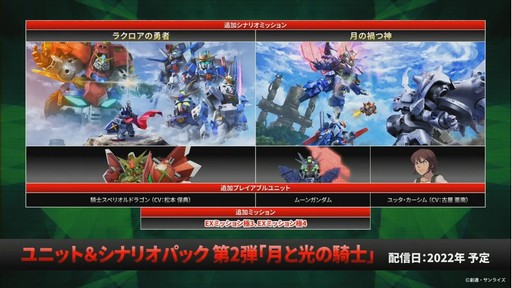 ꡼ No.014 | TGS2022ϡSDХȥ륢饤󥹡פDLC2Ƥ929ۿॲ6ʤҲ𤵤줿Ȥݡ