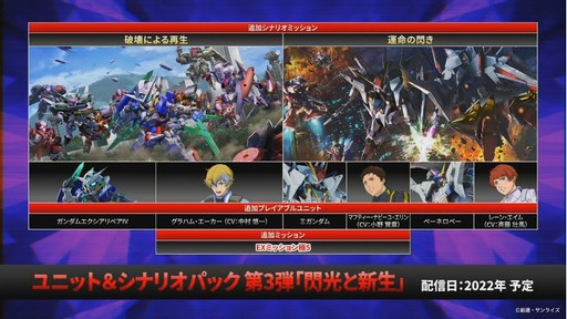 ꡼ No.015 | TGS2022ϡSDХȥ륢饤󥹡פDLC2Ƥ929ۿॲ6ʤҲ𤵤줿Ȥݡ