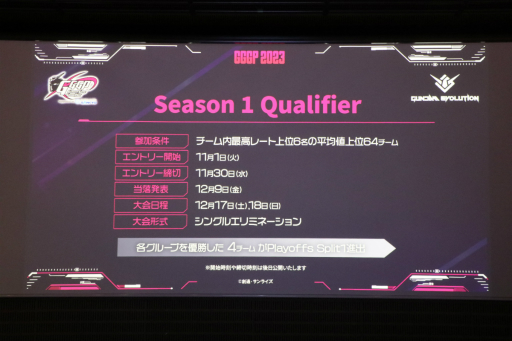 画像ギャラリー No.005のサムネイル画像 / “GGGP2023”の競技タイトルは「GUNDAM EVOLUTION」に決定。スケジュールなどが公開されたプレス発表会をレポート