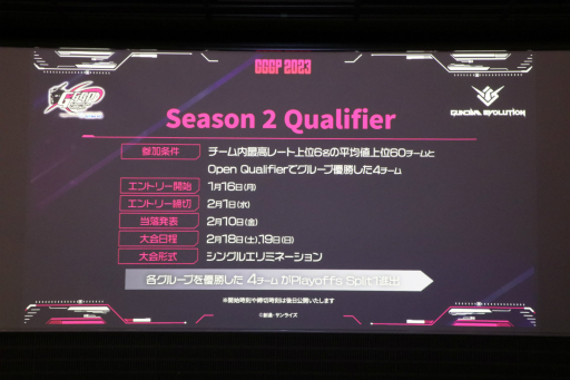 画像ギャラリー No.007のサムネイル画像 / “GGGP2023”の競技タイトルは「GUNDAM EVOLUTION」に決定。スケジュールなどが公開されたプレス発表会をレポート