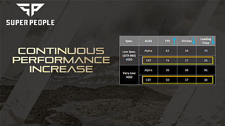 ꡼ No.008 | ХȥSUPER PEOPLEסեʥ¤ǤβɲͽοƥĤ