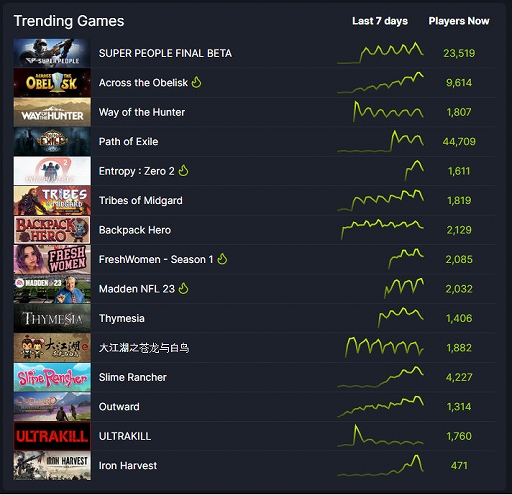 ���������꡼ No.002�Υ���ͥ������ / ��SUPER PEOPLE�פΥ����꡼����������10��11���˳��ϡ������饹�ȥǥ��å��㡼�ɤ����