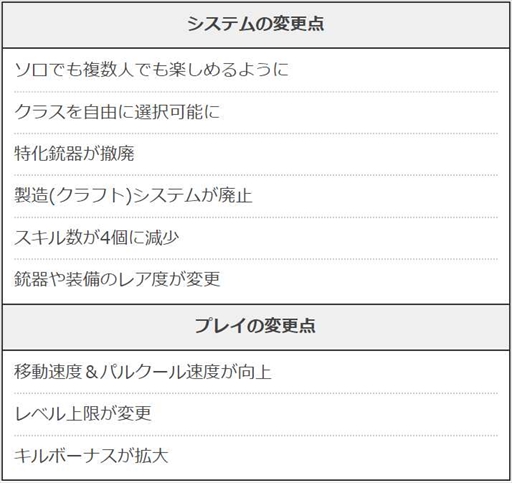 ꡼ No.008 | PCХȥSUPER PEOPLE 2סǿץ쥤ݡȤˡSUPER PEOPLEפȤΰ㤤Ǥ