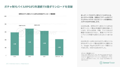 ꡼ No.008 | ݡȡ2022ǯΥɥХȥ륲Ծ쥤󥵥ȡפ