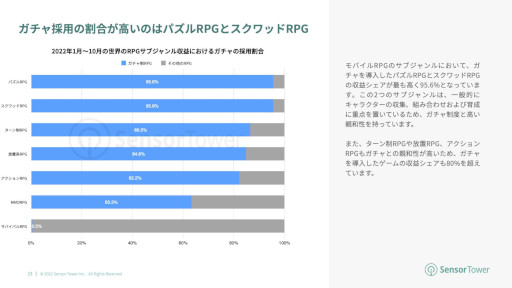 ꡼ No.010 | ݡȡ2022ǯΥɥХȥ륲Ծ쥤󥵥ȡפ