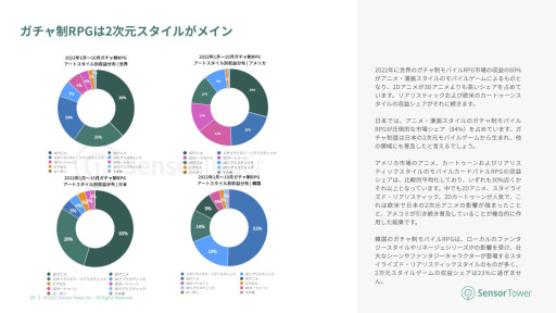 ꡼ No.011 | ݡȡ2022ǯΥɥХȥ륲Ծ쥤󥵥ȡפ