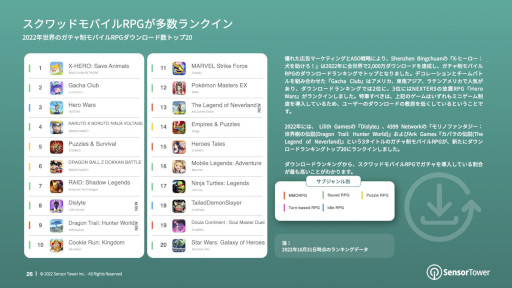 ꡼ No.012 | ݡȡ2022ǯΥɥХȥ륲Ծ쥤󥵥ȡפ