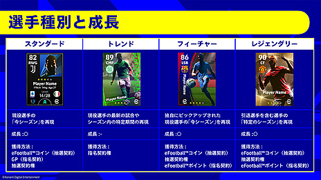 ꡼ No.009Υͥ / ܥץ쥤̵ΡeFootball 2022פ930꡼ءХǤΥåץǡȤȤǺۿͽ