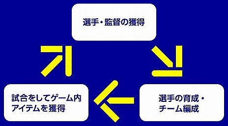 ꡼ No.009 | eFootball 2022פΡVer1.0.0ɤۿˡɥ꡼ʤɤοǤɲä1