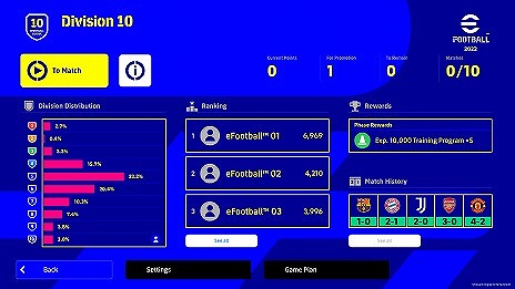 ꡼ No.010 | eFootball 2022פΡVer1.0.0ɤۿˡɥ꡼ʤɤοǤɲä1