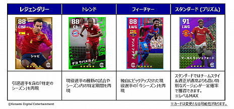 ꡼ No.023 | eFootball 2022פΡVer1.0.0ɤۿˡɥ꡼ʤɤοǤɲä1