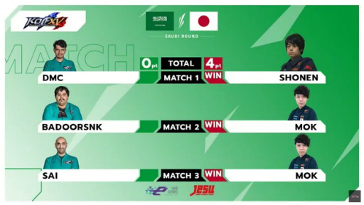 画像ギャラリー No.009のサムネイル画像 / 「日本・サウジアラビアeスポーツマッチ」SAUDI ARABIA ROUNDの日本語版大会映像が公開に