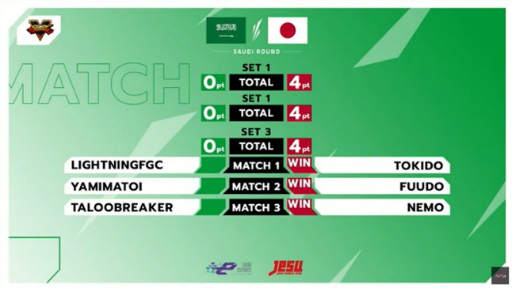 画像ギャラリー No.014のサムネイル画像 / 「日本・サウジアラビアeスポーツマッチ」SAUDI ARABIA ROUNDの日本語版大会映像が公開に