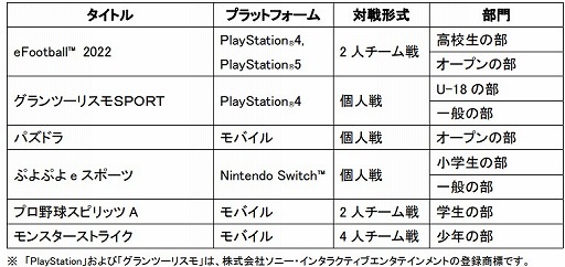 ꡼ No.007 | ƻܸйeݡ긢 2021 MIEפȹ礻