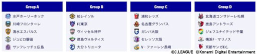 画像ギャラリー No.006のサムネイル画像 / 「eJリーグ eFootball 2022シーズン」,“アミノバイタル”と“エナジードリンクZONe”がオフィシャルパートナーに決定
