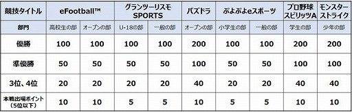 ꡼ No.002 | ƻܸйeݡ긢 2021 MIEη̤