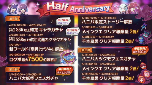 画像ギャラリー No.003のサムネイル画像 / 「ラグナドール」,ハーフアニバサリーを記念してキャンペーンを多数開催