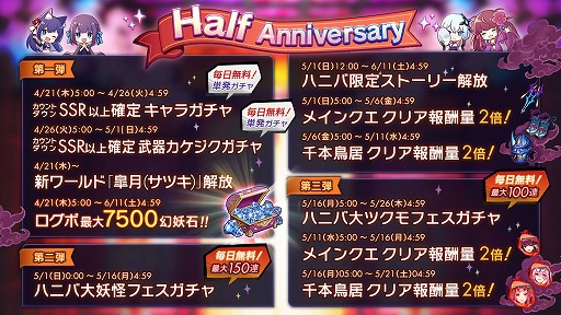 画像ギャラリー No.002のサムネイル画像 / 「ラグナドール」,多数のハーフアニバサリーキャンペーンを開催