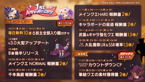 ���������꡼ No.001�Υ���ͥ������ / �֥饰�ʥɡ���ס���꡼��1��ǯ��ǰ�����Ƽ省���ڡ����缡����