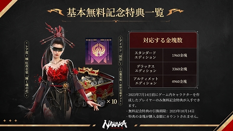 ���������꡼ No.007�Υ���ͥ������ / PS5�ǡ�NARAKA: BLADEPOINT��7��14���˥�꡼�������ץ�åȥե�����Ǵ���̵������2��ǯ��ǰ���åץǡ��Ȥ�Ʊ������