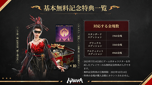 ꡼ No.003 | PS5ǡNARAKA: BLADEPOINTۿϡץåȥեδܥץ쥤̵