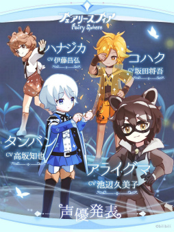 ���������꡼ No.003�Υ���ͥ������ / �֥ե����꡼���ե����פλ�����Ͽ�Կ���10���ͤ�����