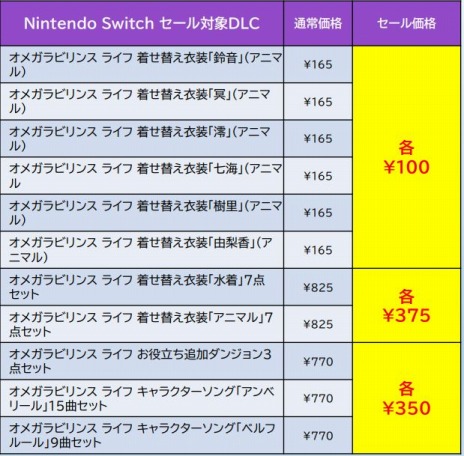 ꡼ No.004Υͥ / Switch3DSѥեȤ87󥪥դˡǥ꡼ѥ֥å㡼Ρ֥ץ󥰥2ơ׳