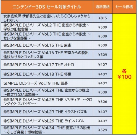 ꡼ No.005Υͥ / Switch3DSѥեȤ87󥪥դˡǥ꡼ѥ֥å㡼Ρ֥ץ󥰥2ơ׳