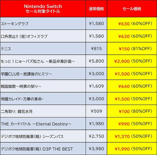 画像ギャラリー No.003のサムネイル画像 / 「地球防衛軍3」が過去最大の50%オフに。ディースリー・パブリッシャーがニンテンドーeショップでセールを開催中。2月28日まで