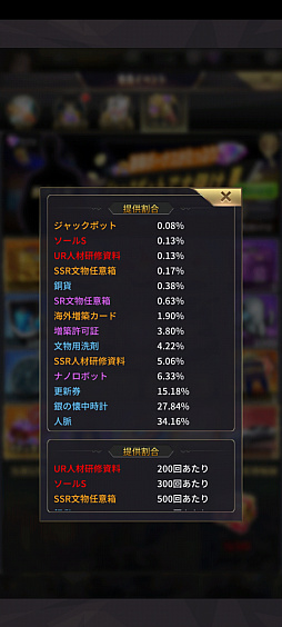 画像ギャラリー No.055のサムネイル画像 / 俳優の山田孝之さんが経営シム「おねがい社長!」に登場。3周年を記念しAmazonギフトカードなどが当たるキャンペーンも開催中【PR】